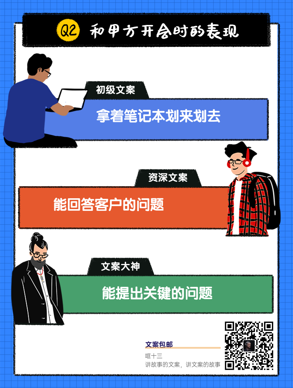 方案库 文案大神、资深文案、初级文案都有什么区别?-广告人干货库