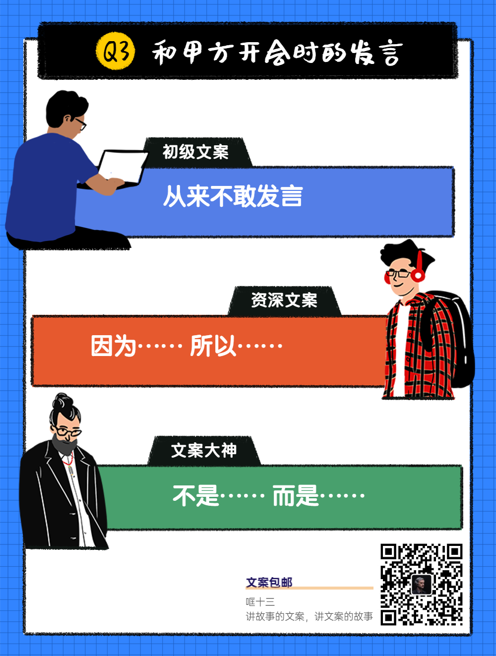 方案库 文案大神、资深文案、初级文案都有什么区别?-广告人干货库