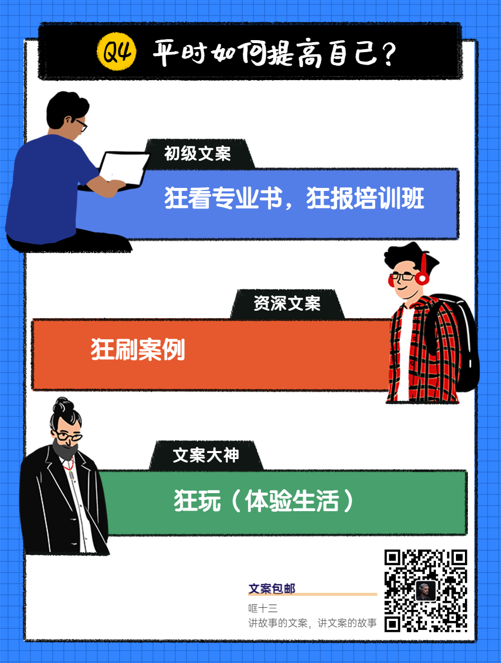 方案库 文案大神、资深文案、初级文案都有什么区别?-广告人干货库