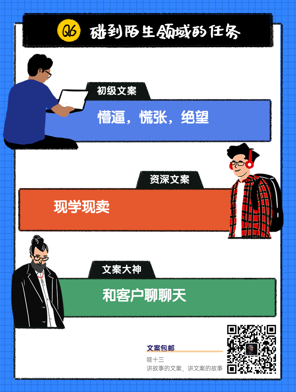 方案库 文案大神、资深文案、初级文案都有什么区别?-广告人干货库