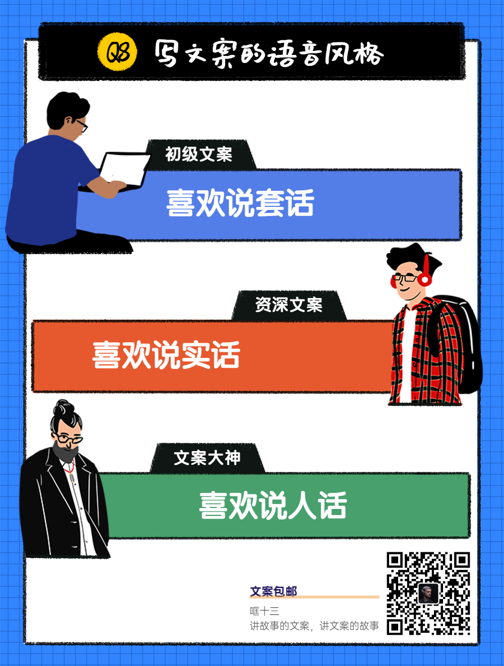 方案库 文案大神、资深文案、初级文案都有什么区别?-广告人干货库