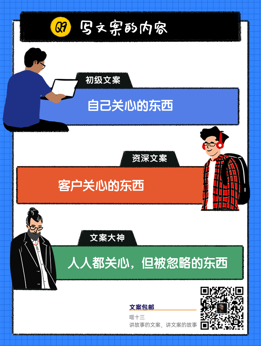 方案库 文案大神、资深文案、初级文案都有什么区别?-广告人干货库