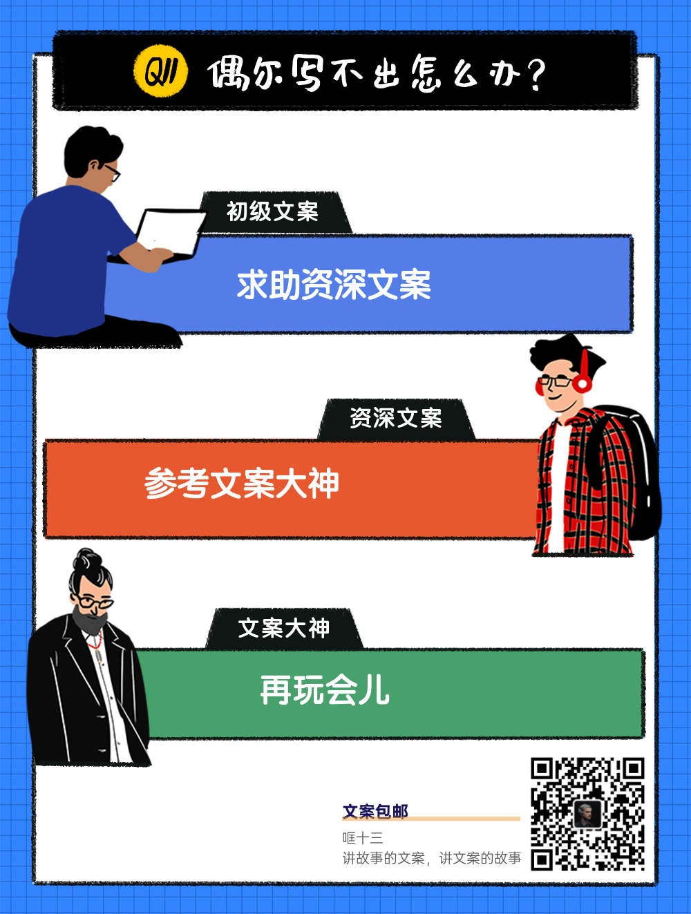 方案库 文案大神、资深文案、初级文案都有什么区别?-广告人干货库