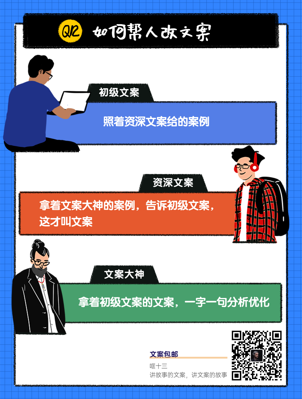 方案库 文案大神、资深文案、初级文案都有什么区别?-广告人干货库