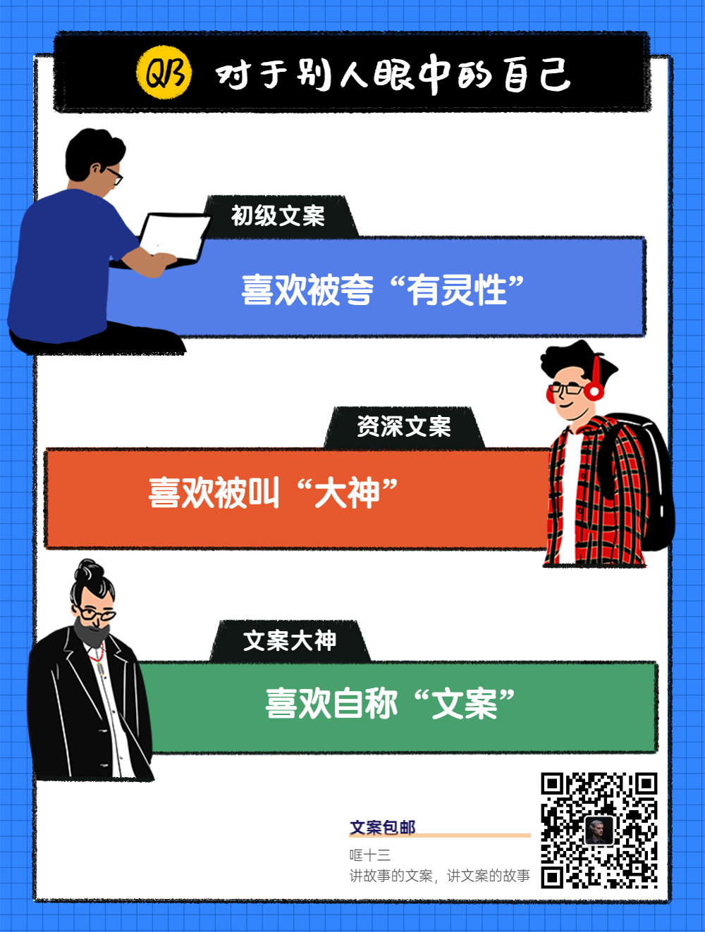 方案库 文案大神、资深文案、初级文案都有什么区别?-广告人干货库