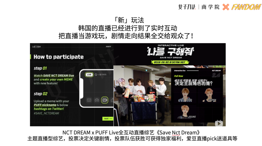 方案库 明星营销模型:品牌如何通过5亿粉圈大军,拉动声量与销量?-广告人干货库