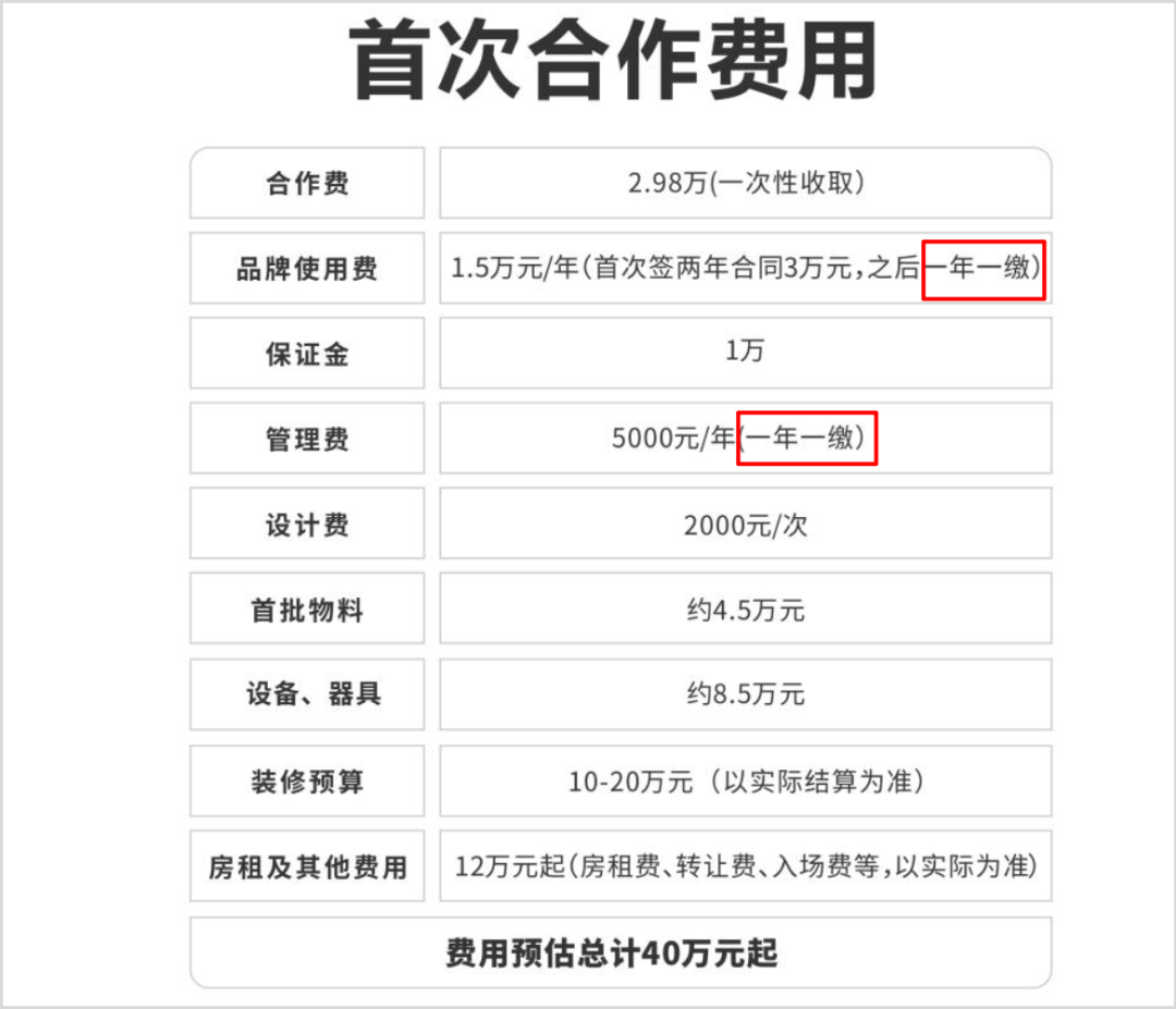方案库 奶茶界「拼多多」,秒杀一点点、CoCo背后有何秘密?-广告人干货库