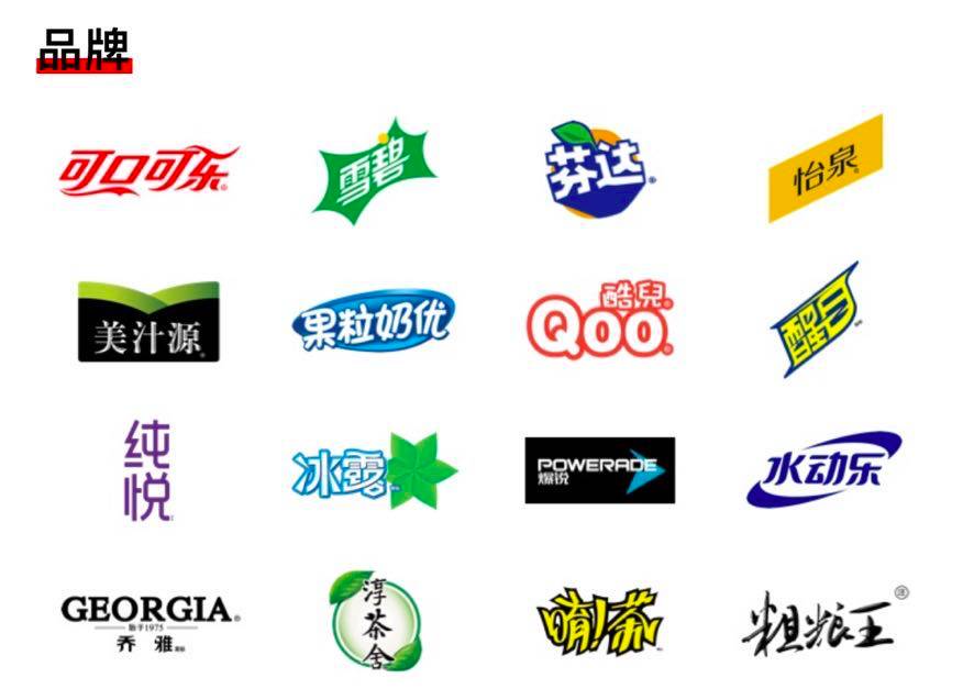 方案库