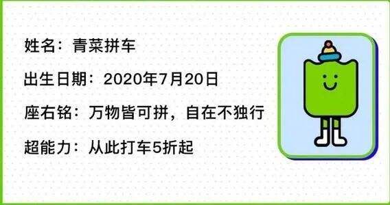 方案库