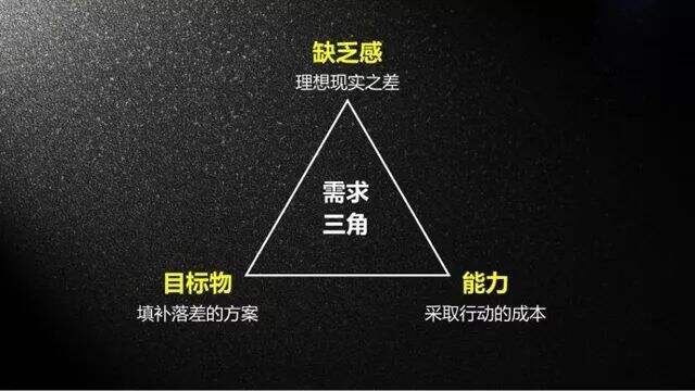 方案库 别动不动就看不起“洗脑”广告!-广告人干货库