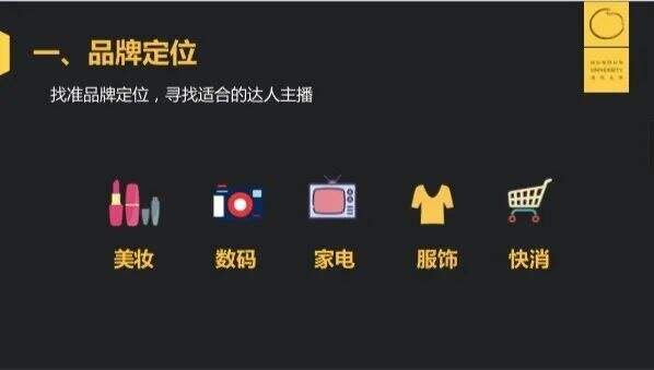 广告人干货库 广告人干货库