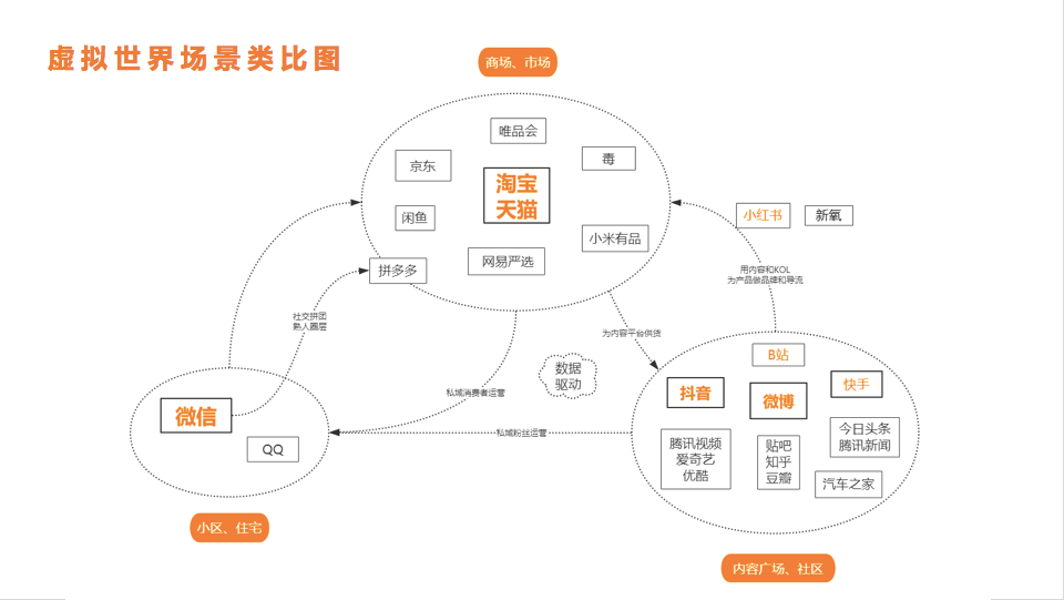 广告人干货库