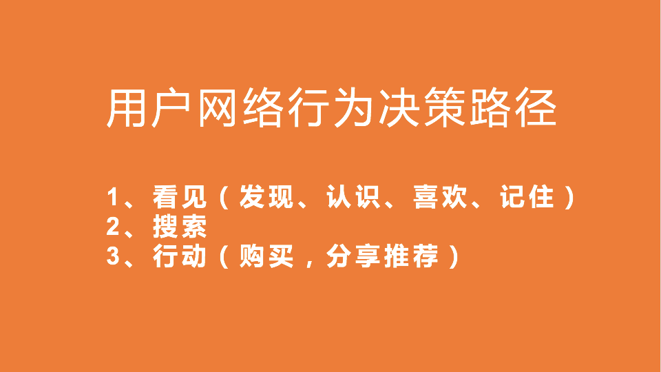 广告人干货库