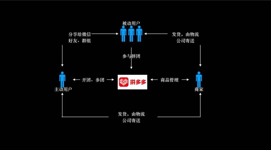广告人干货库 广告人干货库
