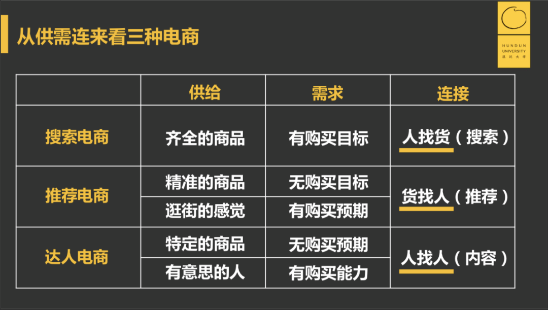 广告人干货库