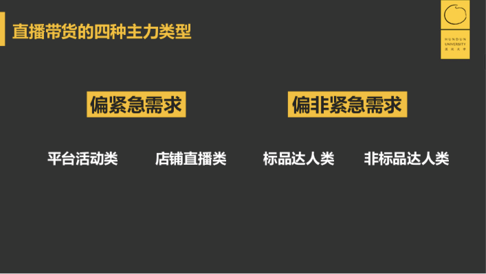 广告人干货库