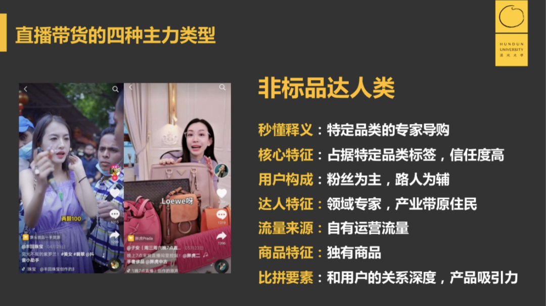 广告人干货库