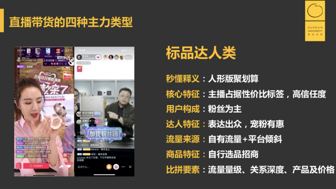 广告人干货库