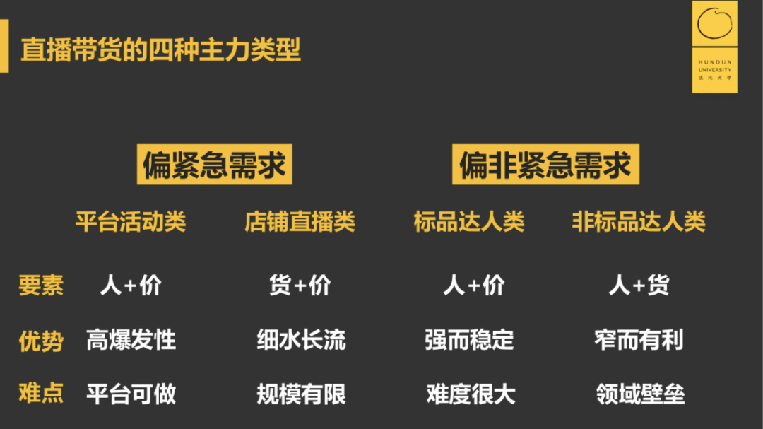 广告人干货库