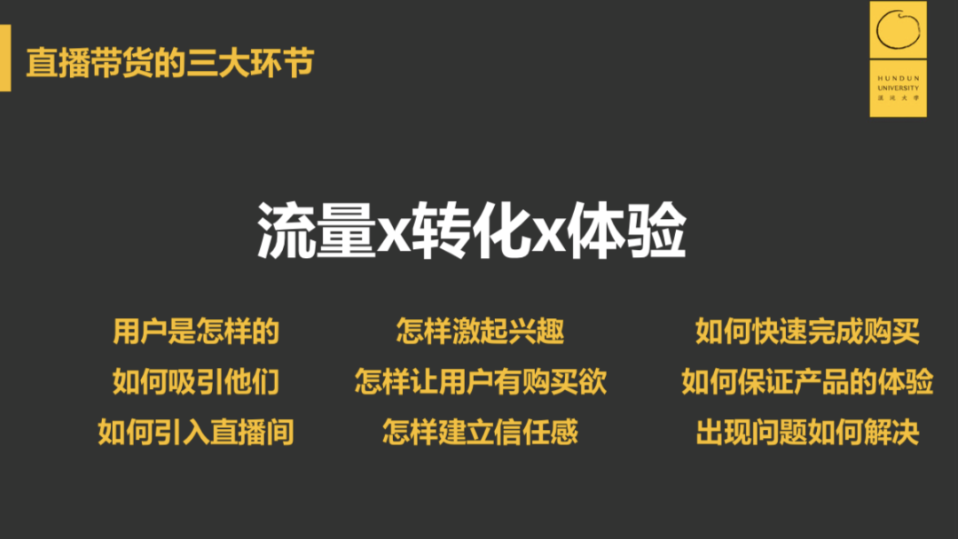 广告人干货库