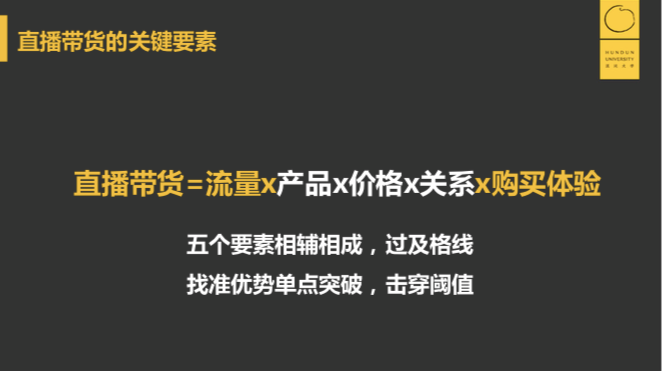 广告人干货库