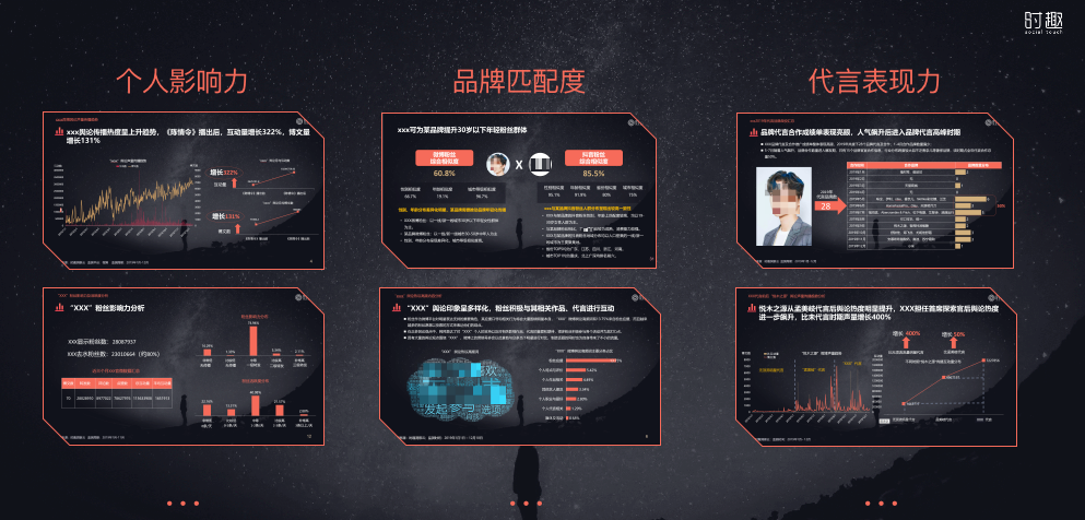 广告人干货库 广告人干货库