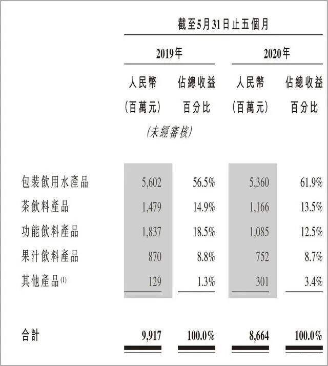 广告人干货库