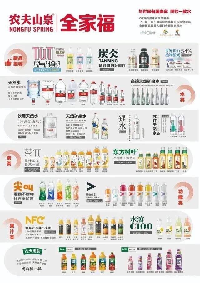 广告人干货库