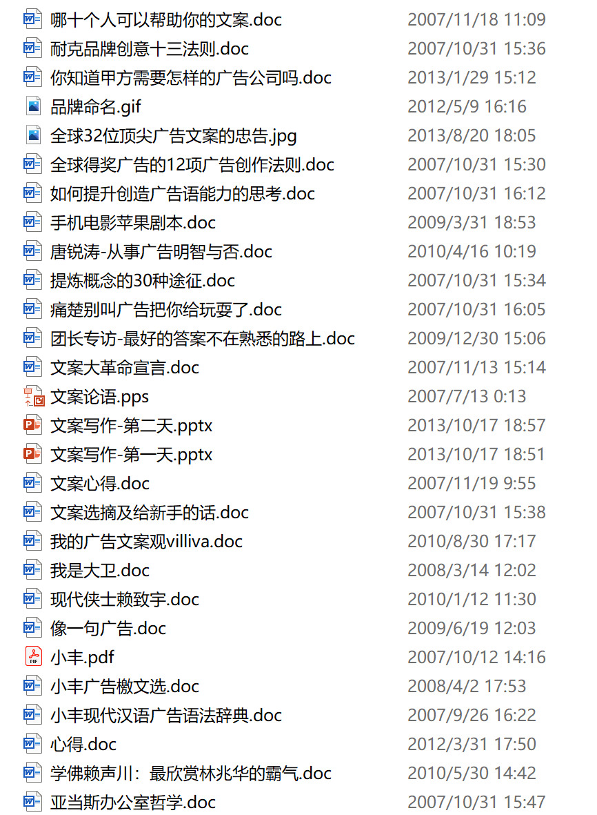 广告人干货库 一份历时8年才总结出的广告创作宝典。-广告人干货库