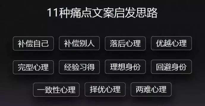 广告人干货库 广告人干货库