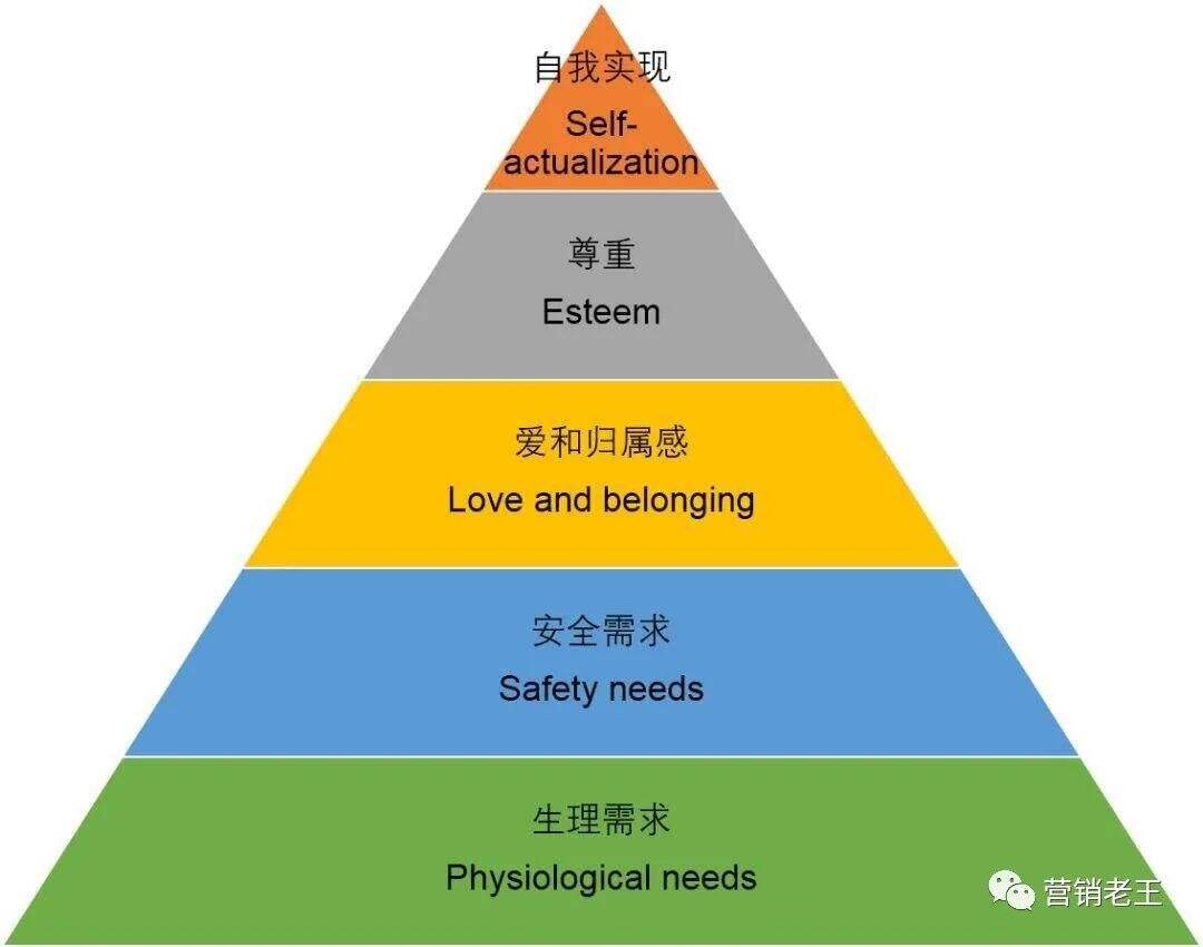 广告人干货库 广告人干货库