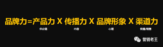 广告人干货库 广告人干货库