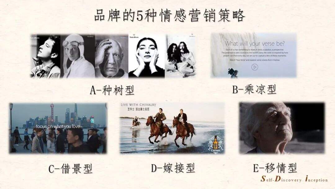 广告人干货库 广告人干货库