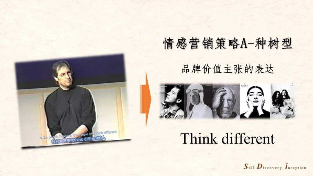 广告人干货库 广告人干货库