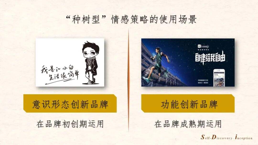 广告人干货库 广告人干货库
