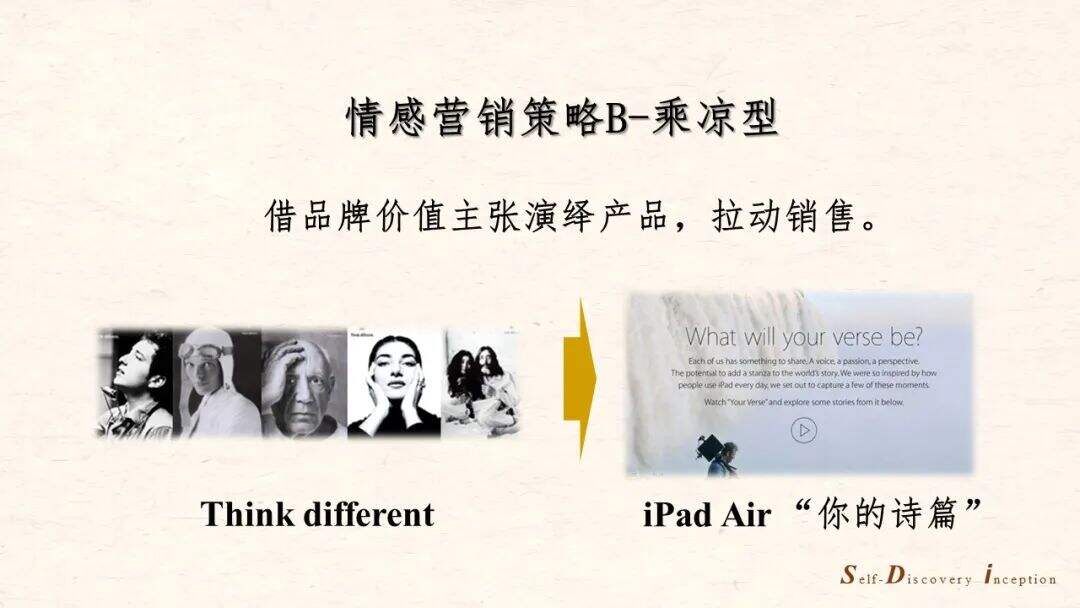 广告人干货库 广告人干货库
