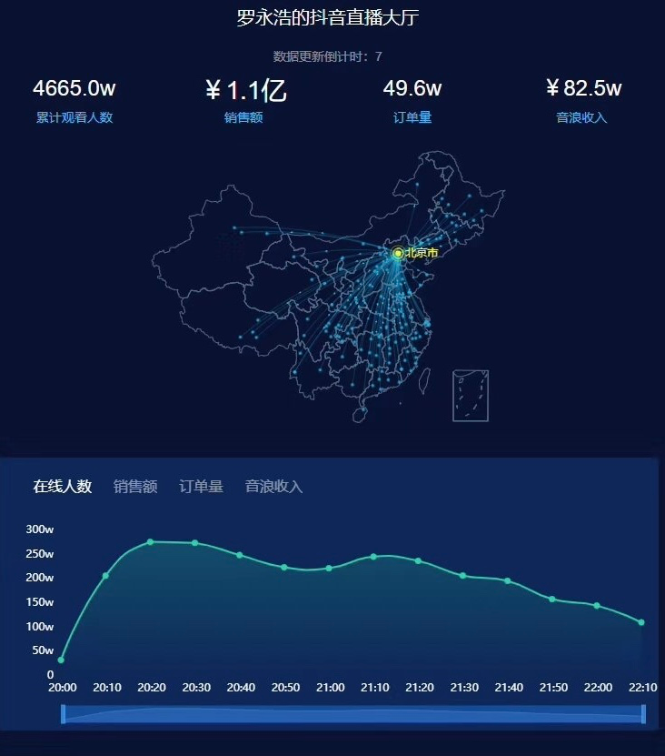 广告人干货库 广告人干货库