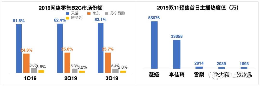 广告人干货库