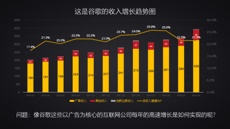 广告人干货库 广告人干货库