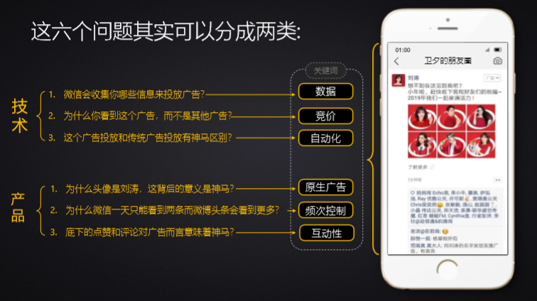 广告人干货库 广告人干货库