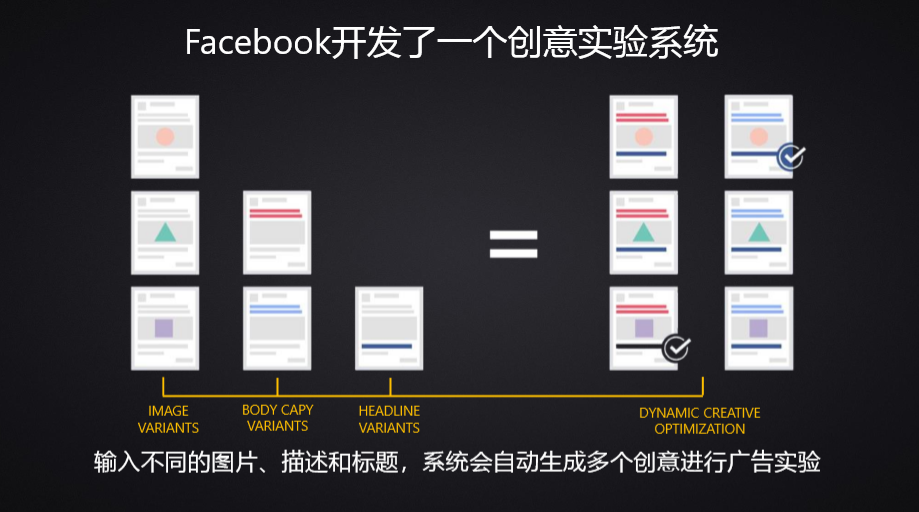 广告人干货库 广告人干货库
