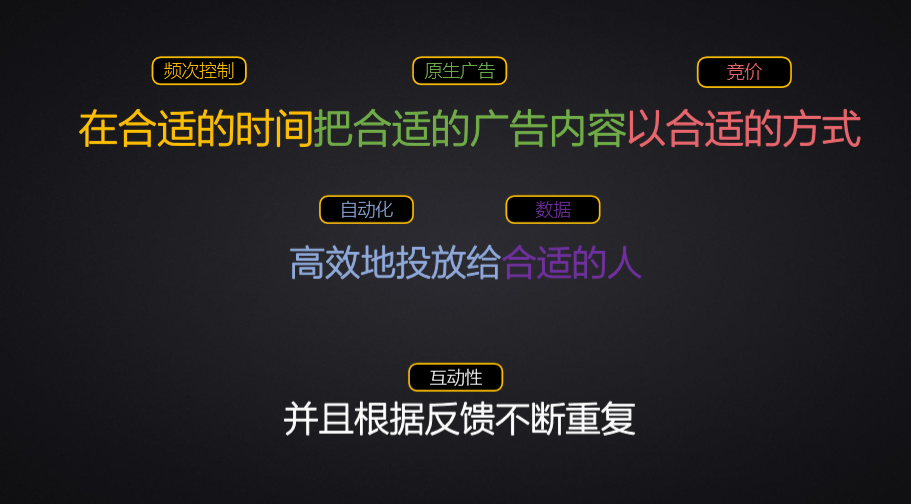 广告人干货库 广告人干货库