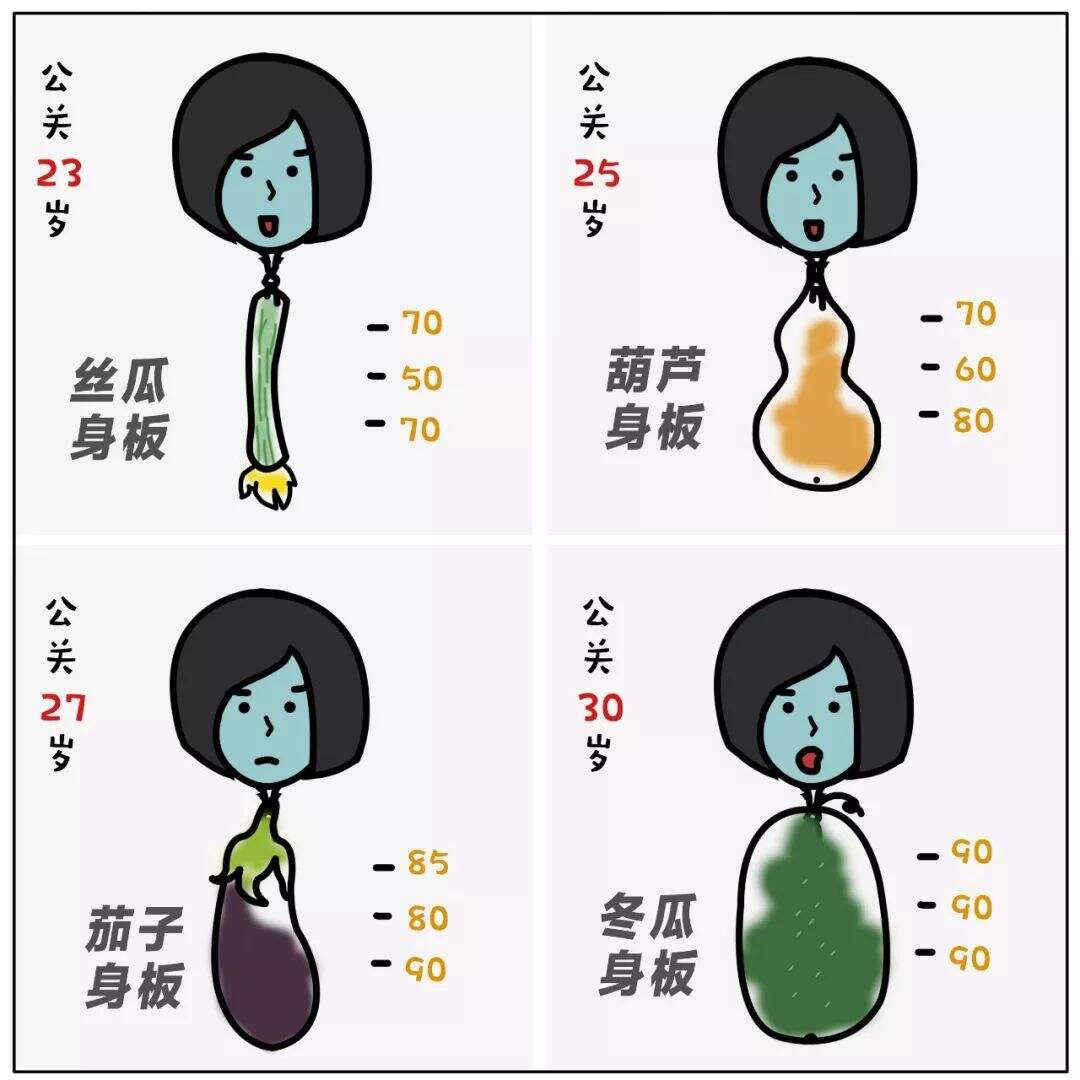 广告人干货库