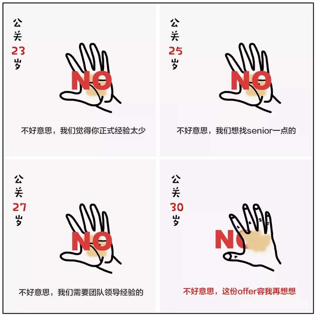 广告人干货库