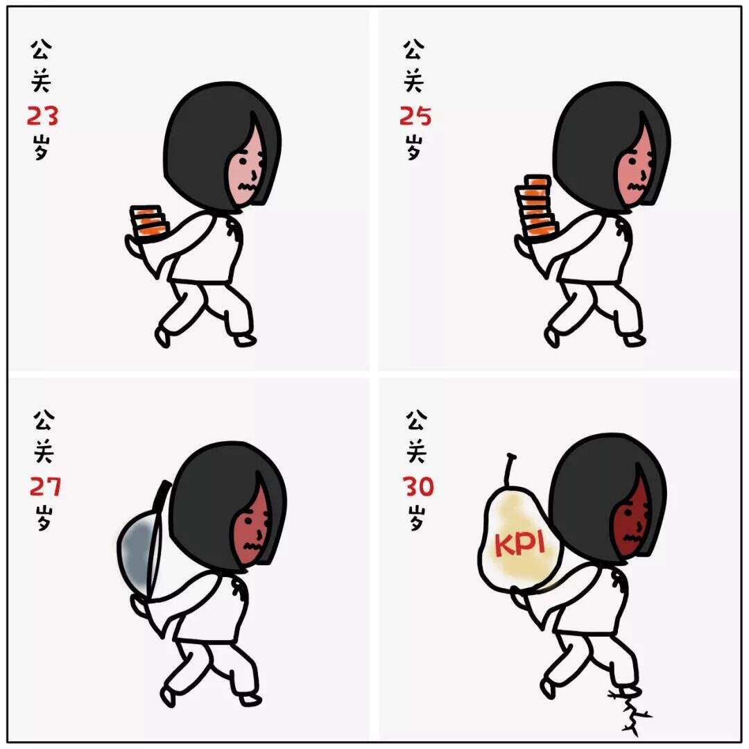 广告人干货库