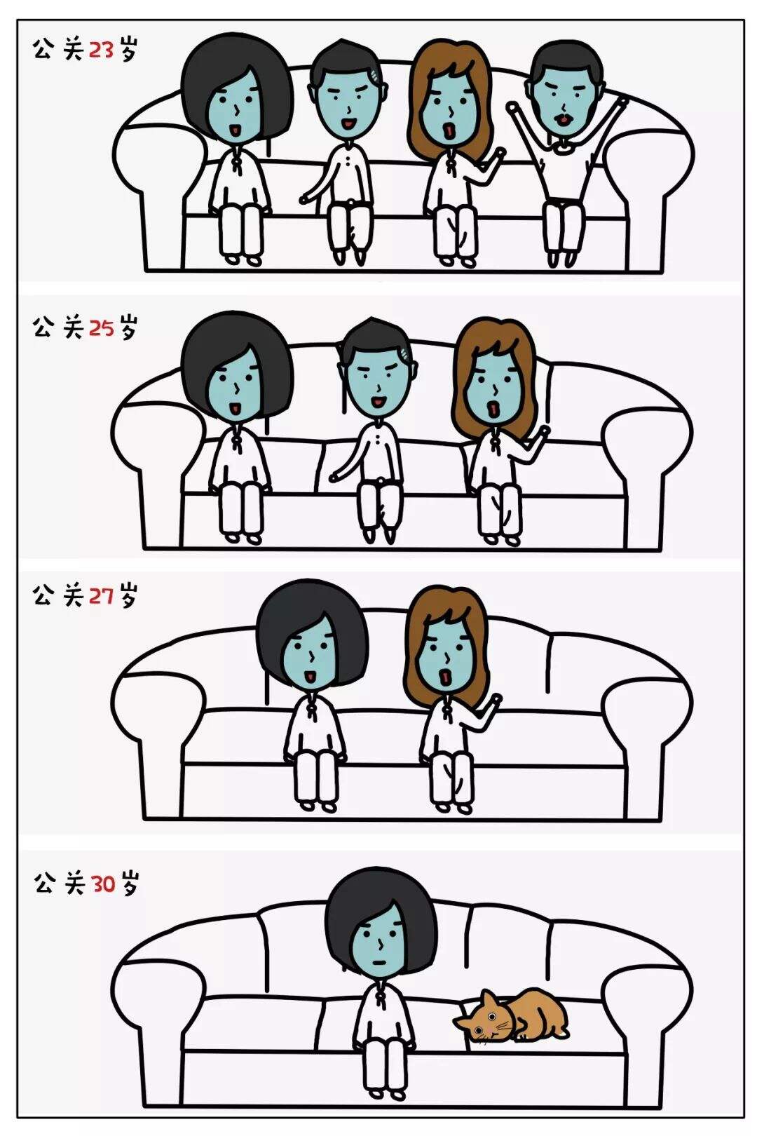 广告人干货库
