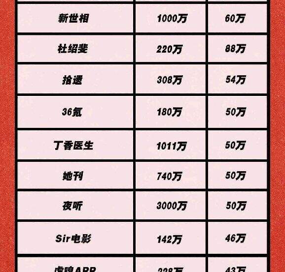 广告人干货库 广告人干货库