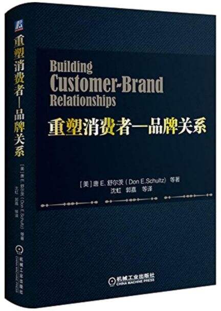广告人干货库 广告人干货库