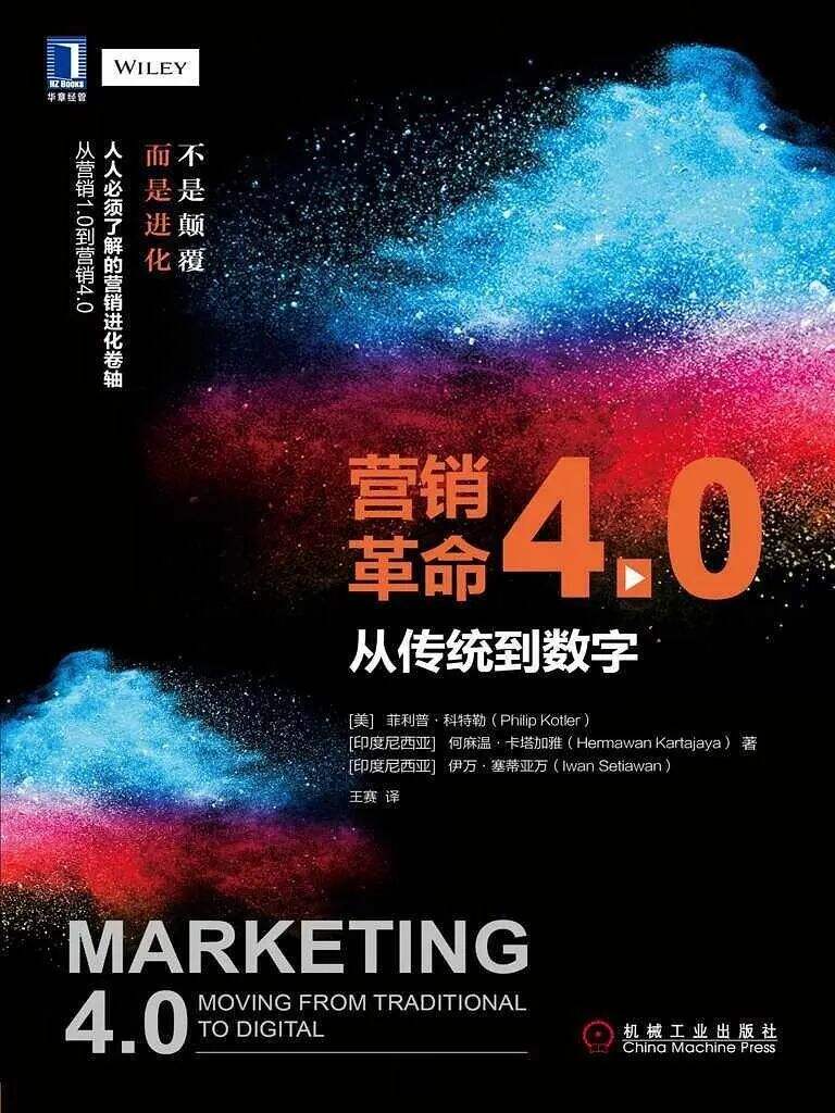广告人干货库 广告人干货库