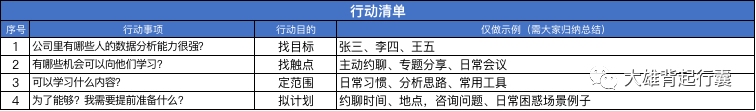 广告人干货库 广告人干货库